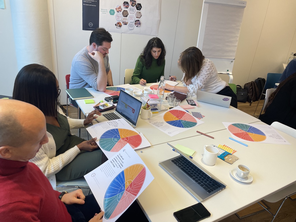Activation workshop