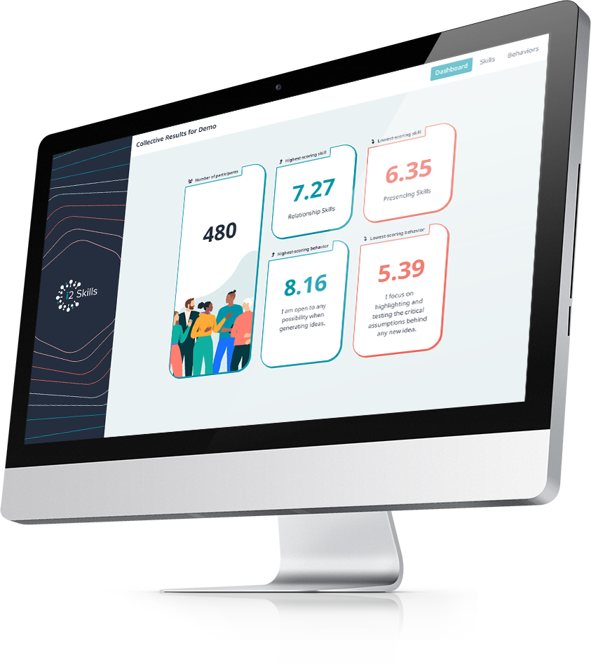 Data backed insights